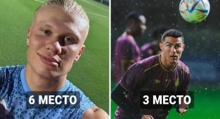 11 звёзд футбола, которые являются самыми высокооплачиваемыми на сегодняшний день (12 фото)