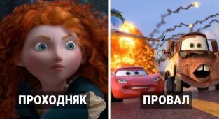 10 мультфильмов студии Pixar, которые меньше всего понравились зрителям (12 фото)