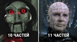 14 пугающих фильмов, имеющих огромное количество частей (15 фото)