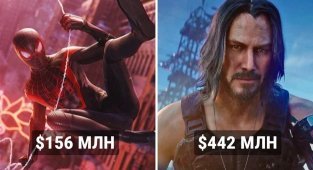 15 most expensive video games in history, whose budget exceeds the cost of many Hollywood films (16 photos)