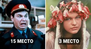 15 найгірших сіквелів в історії кіно за версією Rotten Tomatoes (16 фото)