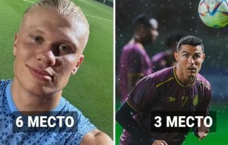 11 football stars who are the highest paid today (12 photos)