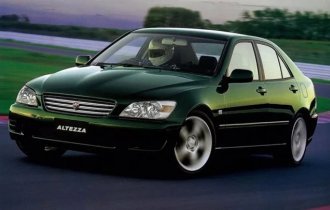 Популярные модели японской автомобильной компании Toyota: что они означают? (20 фото)