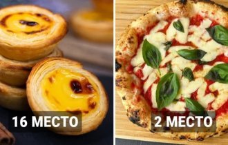 25 of the most delicious dishes in the world that ordinary eaters and picky gourmets are crazy about (26 photos)