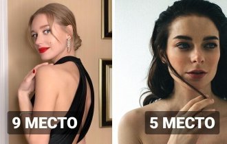 В сети выбрали самую красивую актрису российского кинематографа (11 фото)