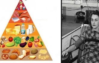 20+ famous fakes that everyone still believes in (22 photos)