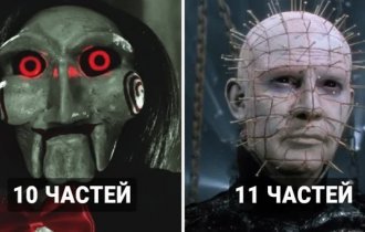 14 пугающих фильмов, имеющих огромное количество частей (15 фото)