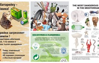 Пусть мусора: 25 экологических шпаргалок для спасения мира (26 фото)