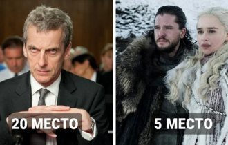 20 сериалов, которые эксперты назвали лучшими в XXI веке (21 фото)