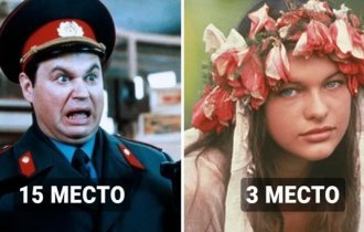 15 найгірших сіквелів в історії кіно за версією Rotten Tomatoes (16 фото)