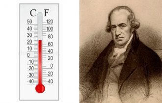 Why is the US still on the Fahrenheit scale, but the rest of the world is on Celsius? (3 photos)