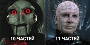 14 scary films with a huge number of parts (15 photos)