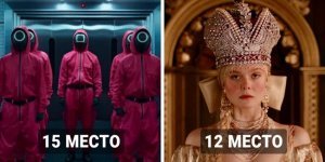 20 сериалов, которые признали лучшими за 2021 год (21 фото)